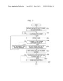 RECEIVING APPARATUS AND METHOD FOR SETTING GAIN diagram and image