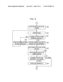 RECEIVING APPARATUS AND METHOD FOR SETTING GAIN diagram and image