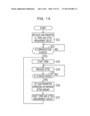 RECEIVING APPARATUS AND METHOD FOR SETTING GAIN diagram and image