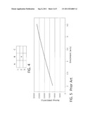 METHOD OF IMPROVING THE SPENT NUCLEAR FUEL BURNUP CREDIT diagram and image