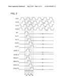 PULSE SIGNAL OUTPUT CIRCUIT AND SHIFT REGISTER diagram and image