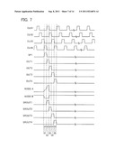 PULSE SIGNAL OUTPUT CIRCUIT AND SHIFT REGISTER diagram and image