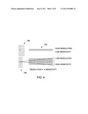 SYSTEM AND METHOD FOR MOLECULAR BREAST IMAGING diagram and image