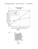 SYSTEM AND METHOD FOR MOLECULAR BREAST IMAGING diagram and image