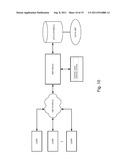 Interleaving Multi-Energy X-Ray Energy Operation Of A Standing Wave Linear     Accelerator diagram and image