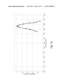 Interleaving Multi-Energy X-Ray Energy Operation Of A Standing Wave Linear     Accelerator diagram and image