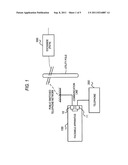 FACSIMILE APPARATUS, FAILURE DETECTION METHOD, AND COMPUTER READABLE     MEDIUM diagram and image