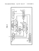 FACSIMILE APPARATUS, FAILURE DETECTION METHOD, AND COMPUTER READABLE     MEDIUM diagram and image