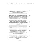 METHOD AND EQUIPMENT FOR IMPLEMENTING INFORMATION EXCHANGE diagram and image