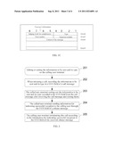 METHOD AND EQUIPMENT FOR IMPLEMENTING INFORMATION EXCHANGE diagram and image