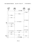 SG3-TO-G3 FAX SPOOF diagram and image