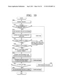 IMAGE FORMING APPARATUS AND NOTIFICATION METHOD OF RECEIVING DATA BY FAX diagram and image