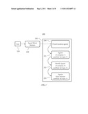 Providing Information by a Contact Center diagram and image