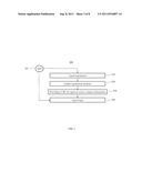 Providing Information by a Contact Center diagram and image