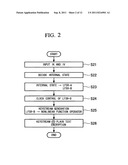 Keystream encryption device, method, and program diagram and image