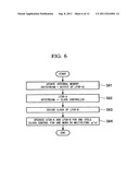 Keystream encryption device, method, and program diagram and image