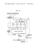 Keystream encryption device, method, and program diagram and image