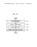 Keystream encryption device, method, and program diagram and image