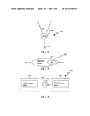 Computation of garbled tables in garbled circuit diagram and image