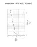 STRUCTURE OF FLEXIBLE SPEAKER diagram and image