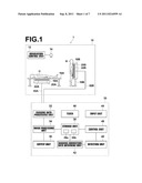 SHADING CORRECTION DEVICE, METHOD AND PROGRAM diagram and image