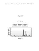 Method for Determination of the Responsiveness of an Individual to     Misletoe Lectin diagram and image