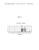 Method for Determination of the Responsiveness of an Individual to     Misletoe Lectin diagram and image