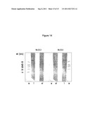 Method for Determination of the Responsiveness of an Individual to     Misletoe Lectin diagram and image