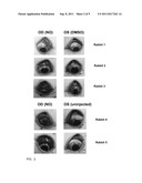 Treatment of Ocular Surface Disorders by Increasing Conjunctival Vascular     Permeability diagram and image