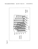 STABLE GALENIC FREEZE-DRIED PHARMACEUTICAL PREPARATION OF RECOMBINANT     CARBOHYDRATE-BINDING POLYPEPTIDES diagram and image