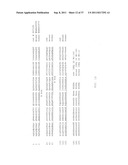 MONOCLONAL ANTIBODIES AGAINST HMGB1 diagram and image