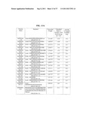 MONOCLONAL ANTIBODIES AGAINST HMGB1 diagram and image