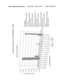 MONOCLONAL ANTIBODIES AGAINST HMGB1 diagram and image