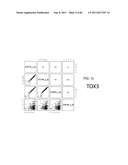 METHODS FOR CLASSIFYING AND TREATING BREAST CANCERS diagram and image