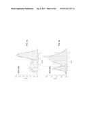 METHODS FOR CLASSIFYING AND TREATING BREAST CANCERS diagram and image