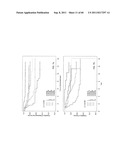 METHODS FOR CLASSIFYING AND TREATING BREAST CANCERS diagram and image