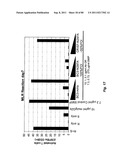 TCR Complex Immunotherapeutics diagram and image