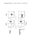 TCR Complex Immunotherapeutics diagram and image