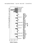 TCR Complex Immunotherapeutics diagram and image