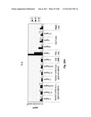 TCR Complex Immunotherapeutics diagram and image