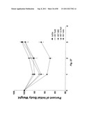 TCR Complex Immunotherapeutics diagram and image