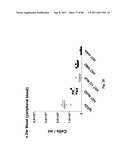 TCR Complex Immunotherapeutics diagram and image