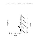 TCR Complex Immunotherapeutics diagram and image