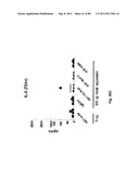 TCR Complex Immunotherapeutics diagram and image