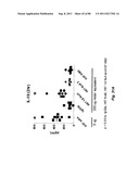 TCR Complex Immunotherapeutics diagram and image