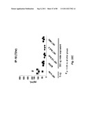 TCR Complex Immunotherapeutics diagram and image