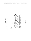 TCR Complex Immunotherapeutics diagram and image