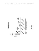 TCR Complex Immunotherapeutics diagram and image