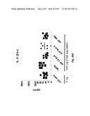 TCR Complex Immunotherapeutics diagram and image