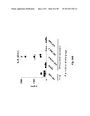 TCR Complex Immunotherapeutics diagram and image